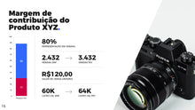 Load image into Gallery viewer, Apresentação de Resultados Financeiros em Powerpoint - Go Finance
