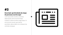 Load image into Gallery viewer, Apresentação TimeLine em Powerpoint PPT
