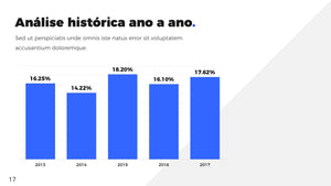 Apresentação de Resultados Financeiros em Powerpoint - Go Finance