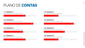 Apresentação Financeira em Powerpoint - Go Fast