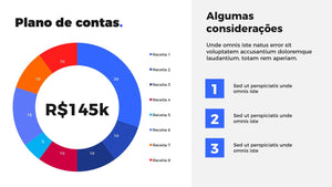 Apresentação de Resultados Financeiros em Powerpoint - Go Finance