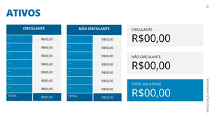 Apresentação Financeira em Powerpoint - Go Fast