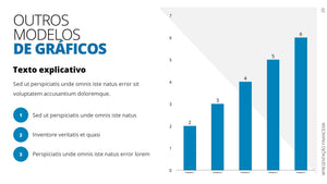 Apresentação Financeira em Powerpoint - Go Fast