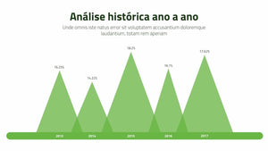 Apresentação de Resultados Financeiros em PowerPoint