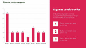 Apresentação de Resultados Financeiros em PowerPoint