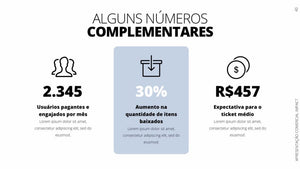 Apresentação Comercial PPT - Impact