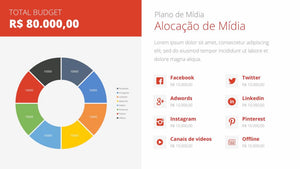 Apresentação de Plano de Marketing em Powerpoint