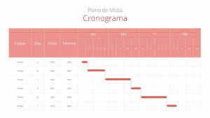 Apresentação de Plano de Marketing em Powerpoint