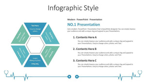 Apresentação de Impactos do Covid-19 em PowerPoint