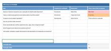 Load image into Gallery viewer, Planilha do Método Kaizen (5S) 3.0
