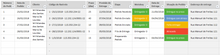 Load image into Gallery viewer, Planilha de Controle de Entrega de Mercadorias em Excel 4.0
