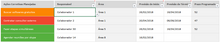 Load image into Gallery viewer, Planilha de Gestão da Qualidade Completa em Excel 4.0
