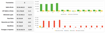 Load image into Gallery viewer, Planilha de Folha de Pagamento em Excel 4.0
