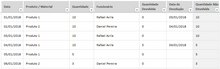 Load image into Gallery viewer, Planilha de Controle de Estoque de Almoxarifado em Excel 4.0
