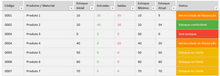 Load image into Gallery viewer, Planilha de Controle de Estoque de Almoxarifado em Excel 4.0
