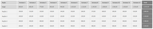 Load image into Gallery viewer, Planilha para Formular Ração em Excel 4.0
