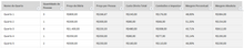 Load image into Gallery viewer, Planilha de Precificação para Hotéis e Pousadas em Excel 4.0
