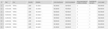 Load image into Gallery viewer, Planilha de Custos de Reflorestamento em Excel 4.0
