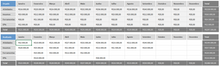 Load image into Gallery viewer, Planilha de Custos de Reflorestamento em Excel 4.0
