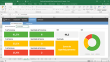 Load image into Gallery viewer, Planilha de Pesquisa NPS (Net Promoter Score) em Excel 4.0
