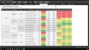 Diagfy - Sistema de Diagnóstico Empresarial e Consultoria Self-service em Excel