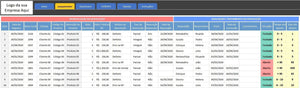 Dashboard de Devolução de Produtos em Excel