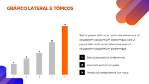 Apresentação de Gráficos de Barra em Powerpoint