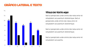 Apresentação de Gráficos de Barra em Powerpoint