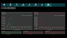 Load image into Gallery viewer, Planilha de Fluxo de Caixa Completo em Excel
