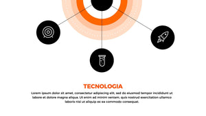 Apresentação de Diagramas em Powerpoint