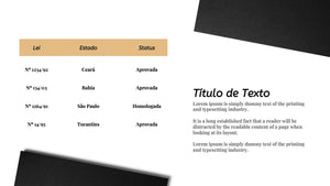 Apresentação de Direito em Powerpoint