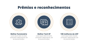 Apresentação Pessoal Criativa Google Slides – MeetMe