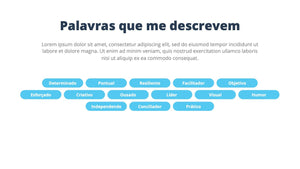 Apresentação Pessoal Criativa Google Slides – MeetMe