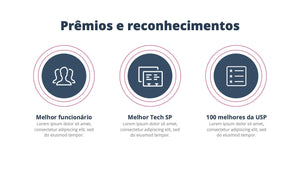 Apresentação Pessoal Criativa Powerpoint - MeetMe