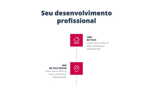 Apresentação Pessoal Criativa Powerpoint - MeetMe