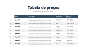 Apresentação Pessoal Criativa Powerpoint - MeetMe