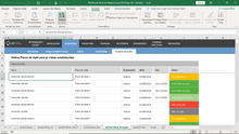Load image into Gallery viewer, Planilha de Plano de Negócios para Pet Shops em Excel 4.0
