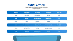 Apresentação de Tecnologia em Powerpoint - TechPlan