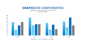 Apresentação de Tecnologia em Powerpoint - TechPlan