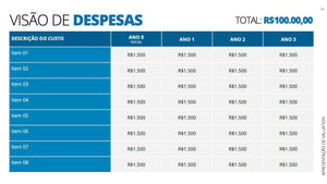 Apresentação Valuation em Powerpoint - Go Fast