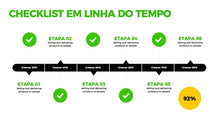 Load image into Gallery viewer, Apresentação de Checklist em Powerpoint
