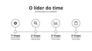 Apresentação de Vendas para Consultores em Google Slides