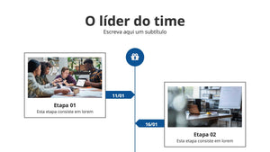 Apresentação de Vendas para Consultores em Google Slides