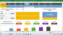 Load image into Gallery viewer, Planilha de Formação de Preços para Produtos em Dashboard
